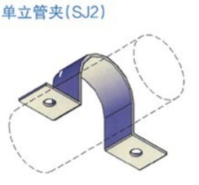 管夾系列